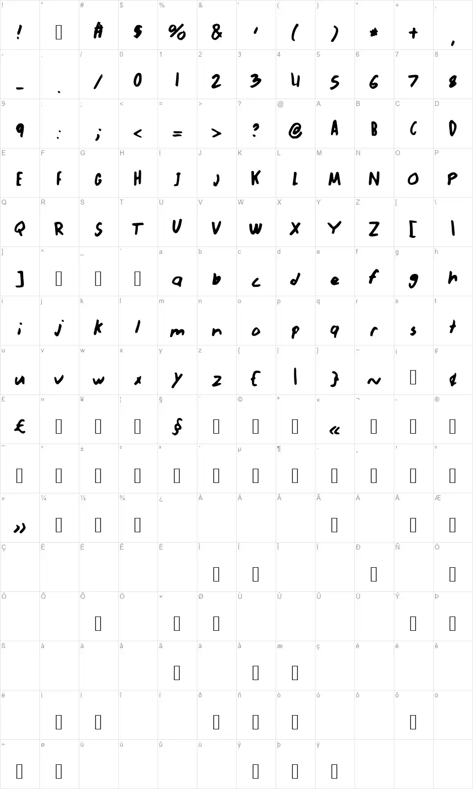 Abnormalfont character map
