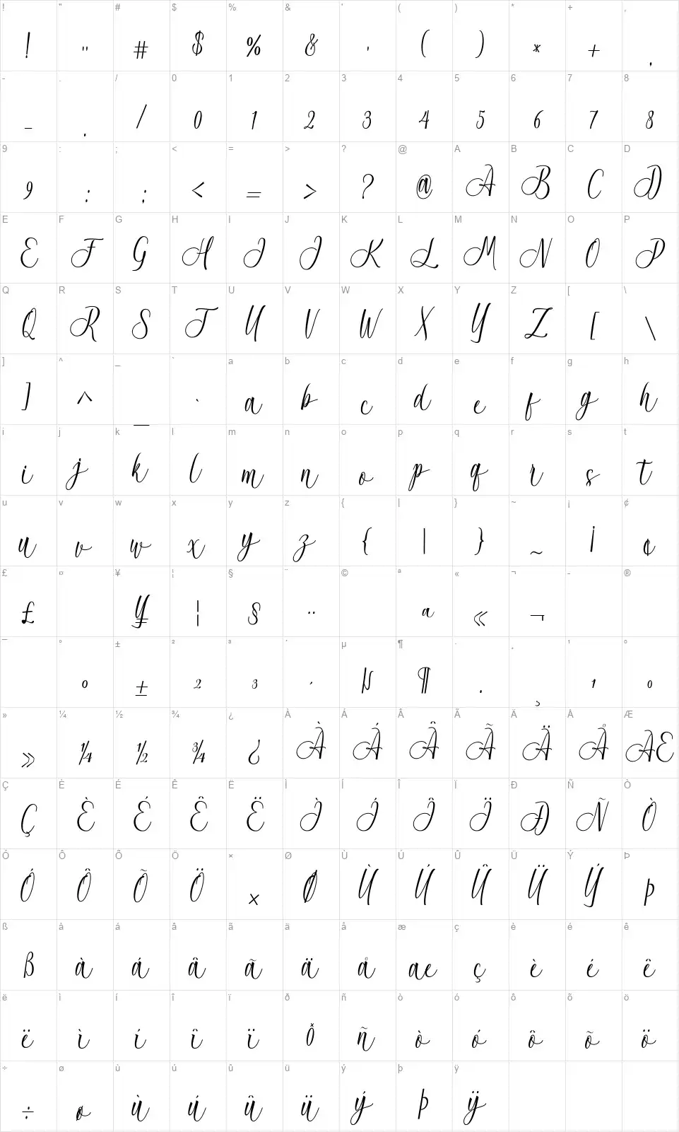 Acrobadfont character map