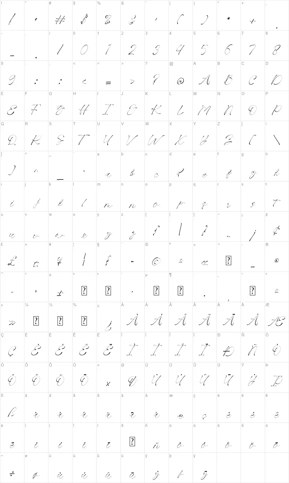 Aerpthinefont character map