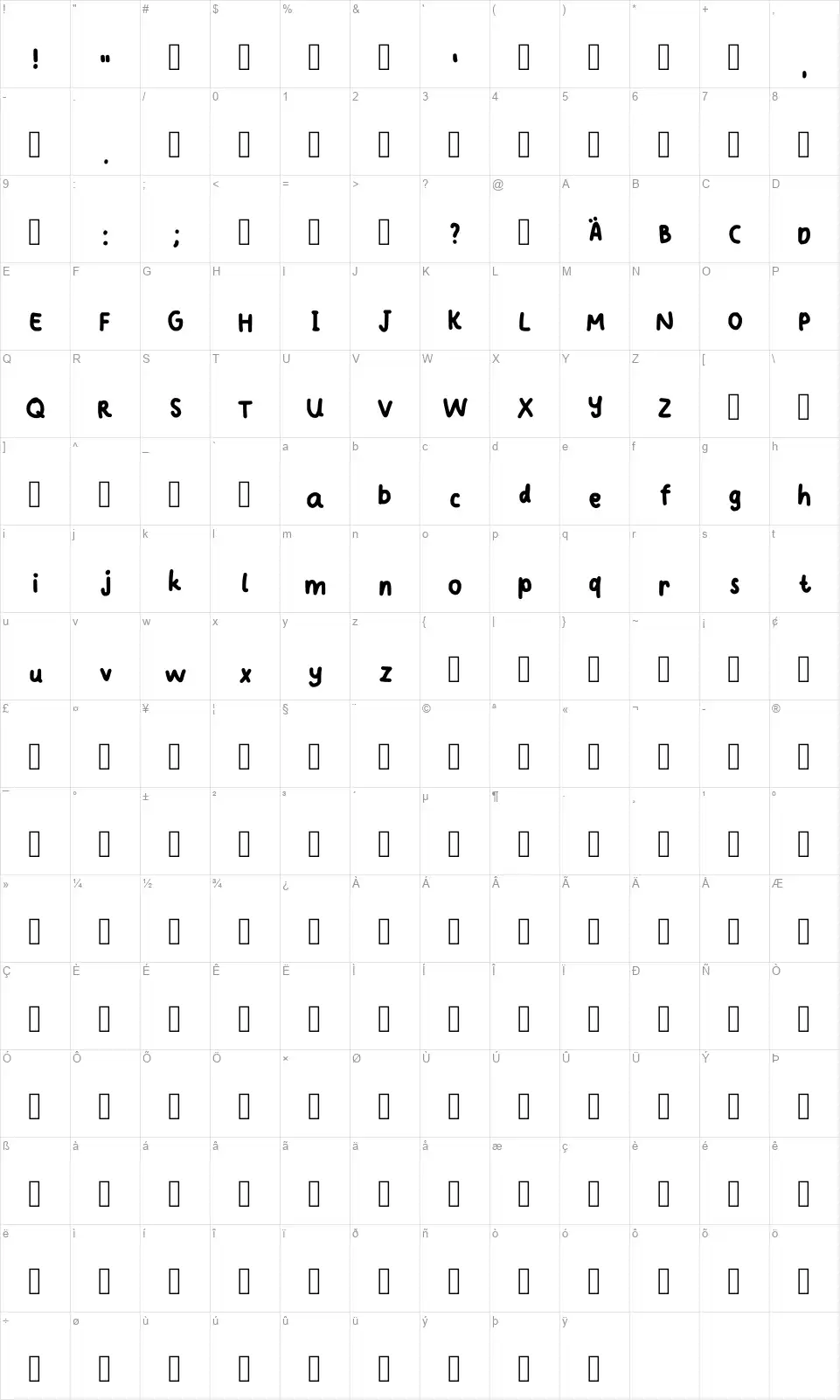 Aesthetricfont character map