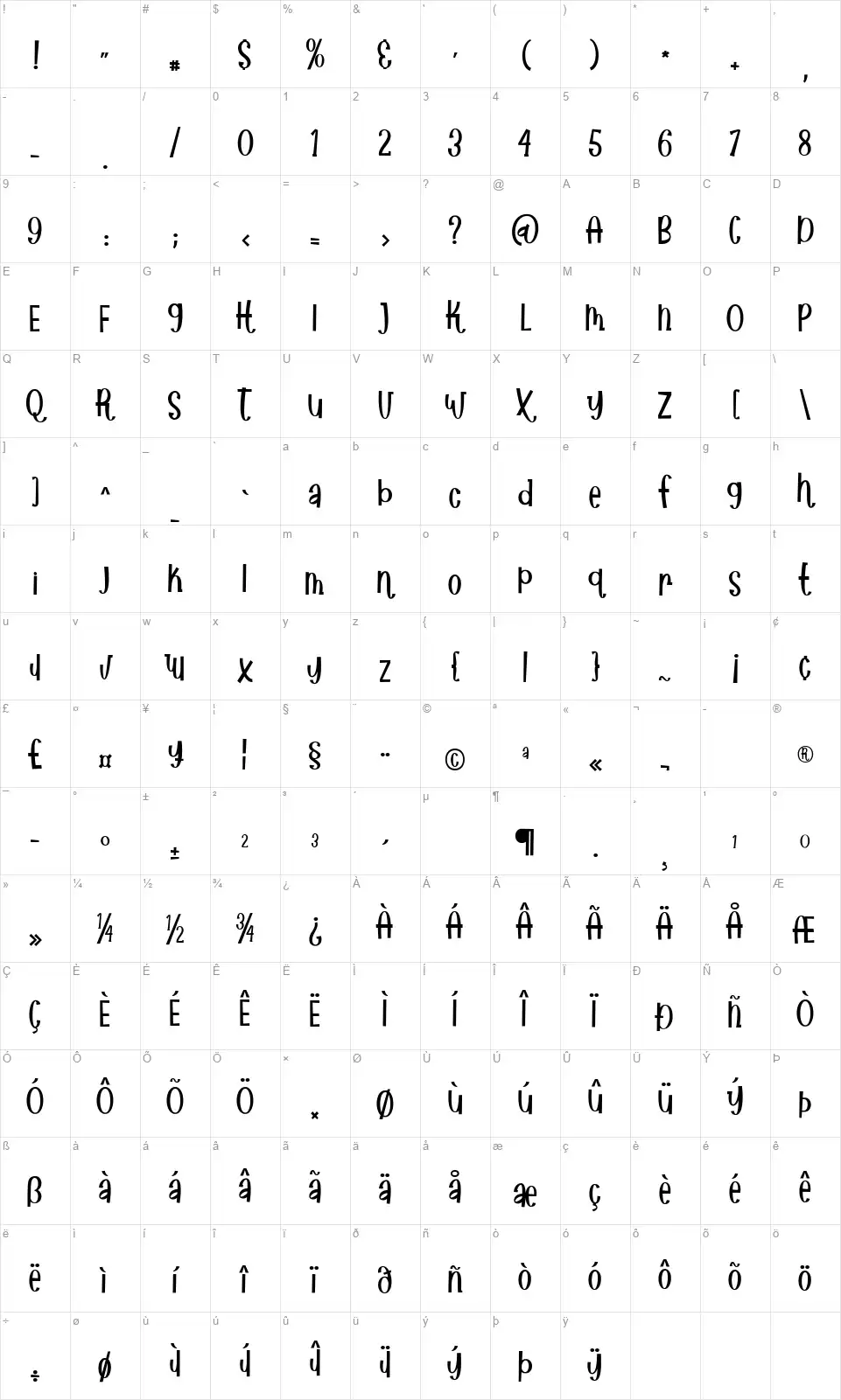 African Paradisefont character map