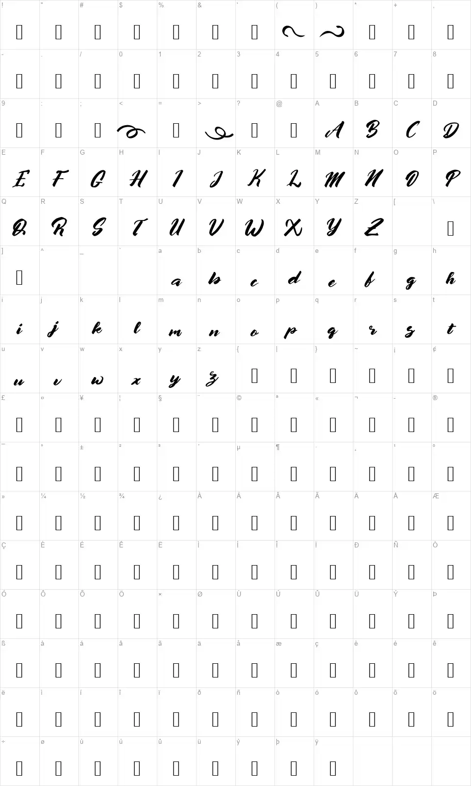 Afrinumafont character map