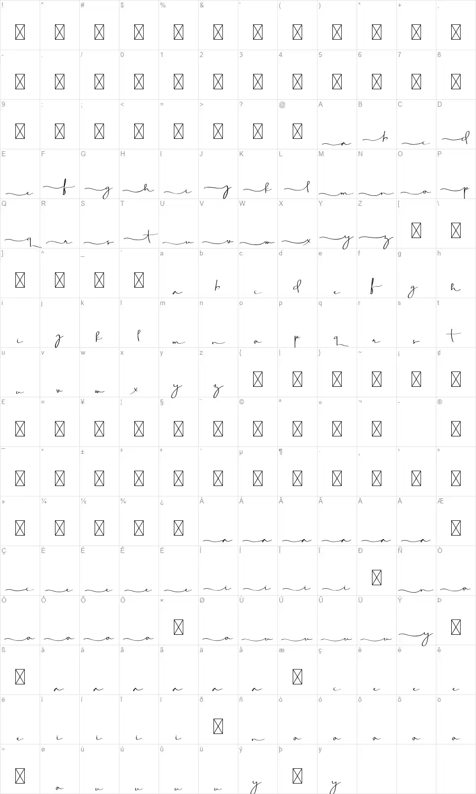 Aghnesta Signaturefont character map