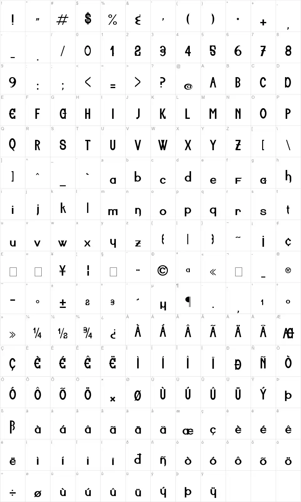 Aiuruocafont character map