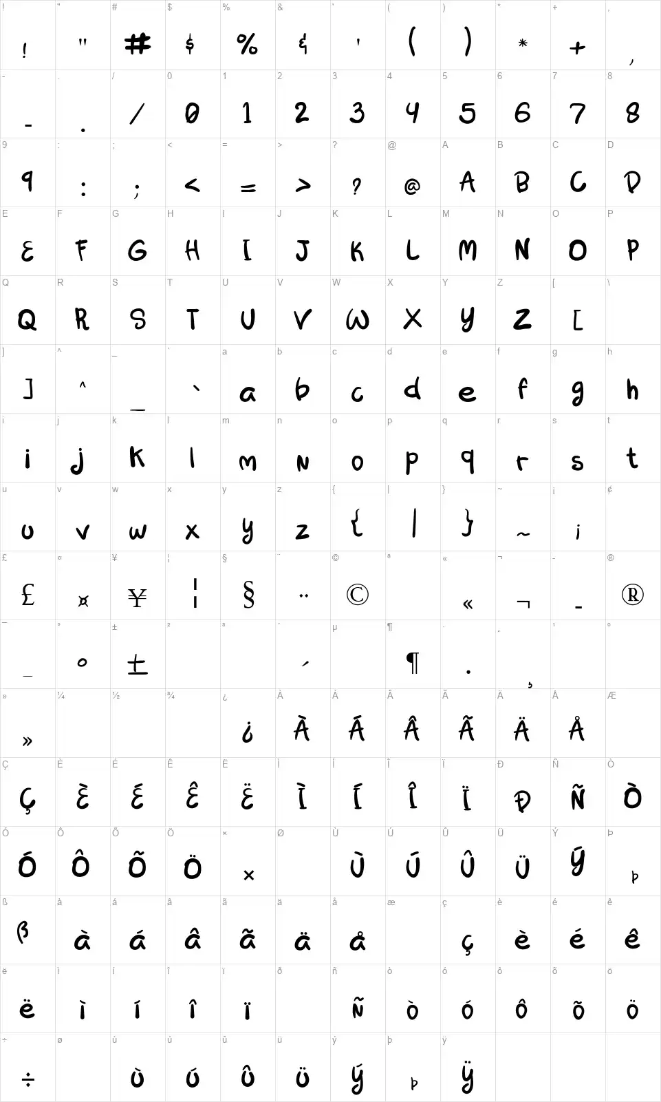 Alessiafont character map