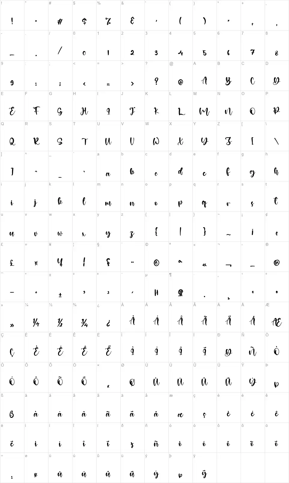 Alexandreasfont character map