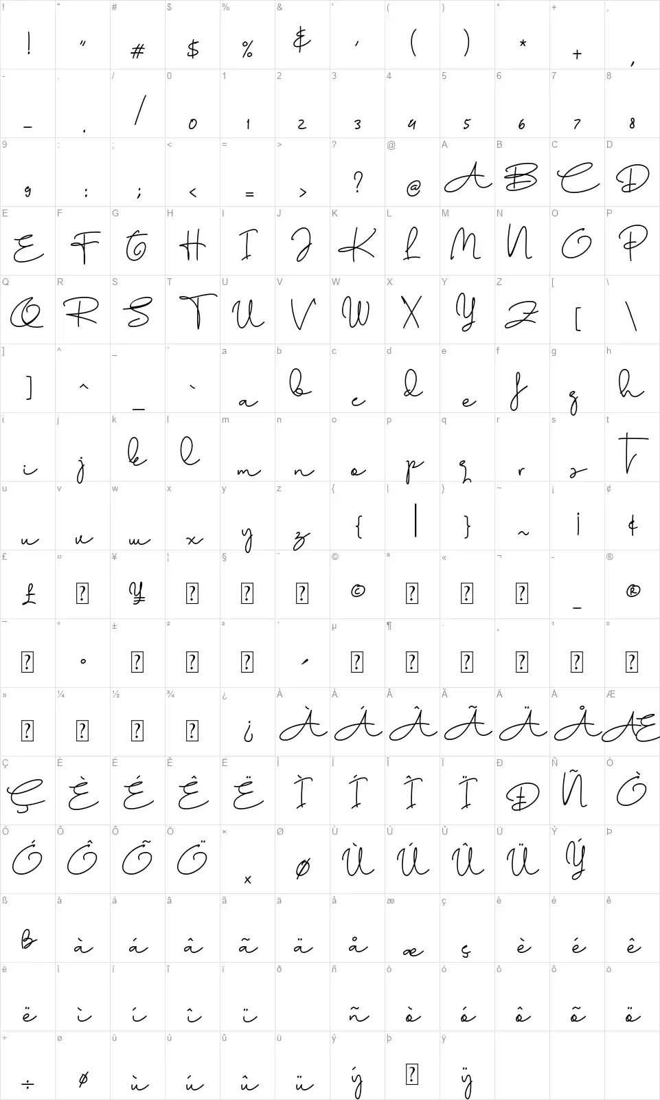 Aline Signaturefont character map