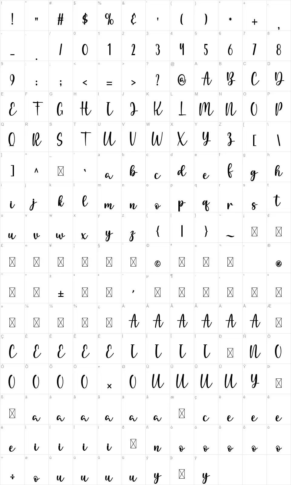 Almeydafont character map