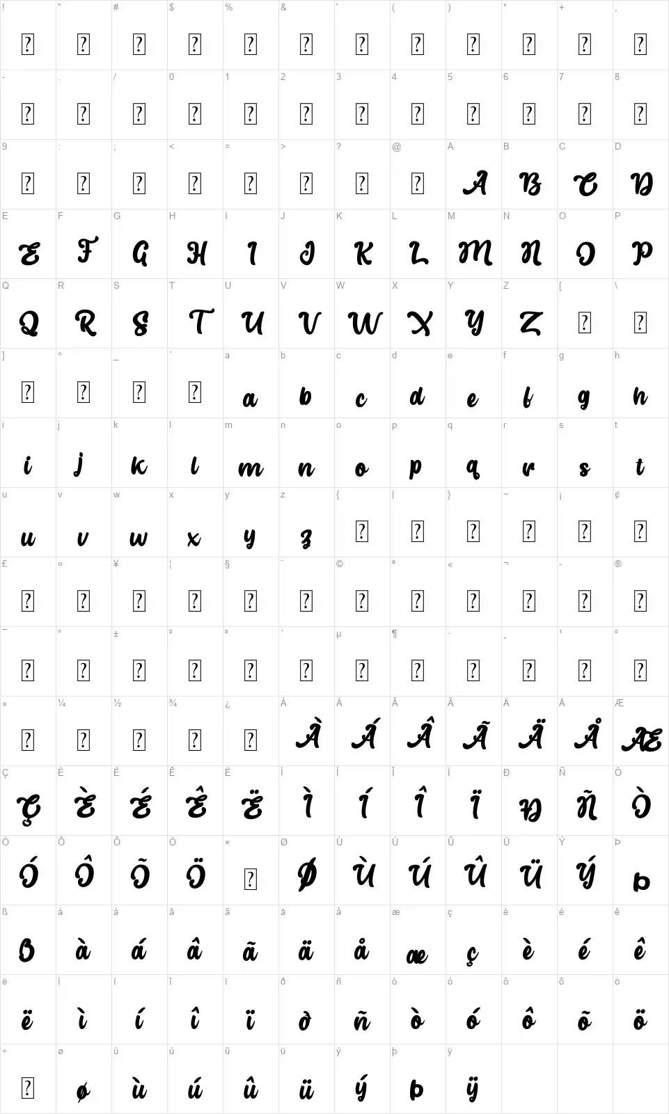 Alrightonfont character map