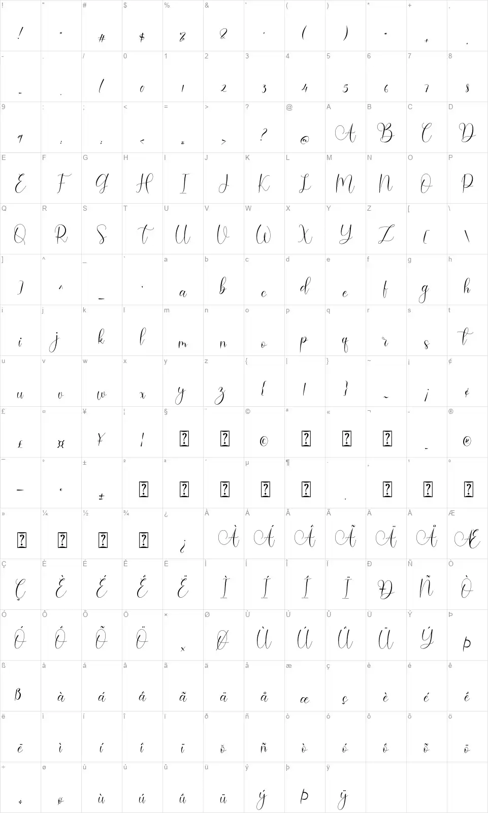 Amadeafont character map