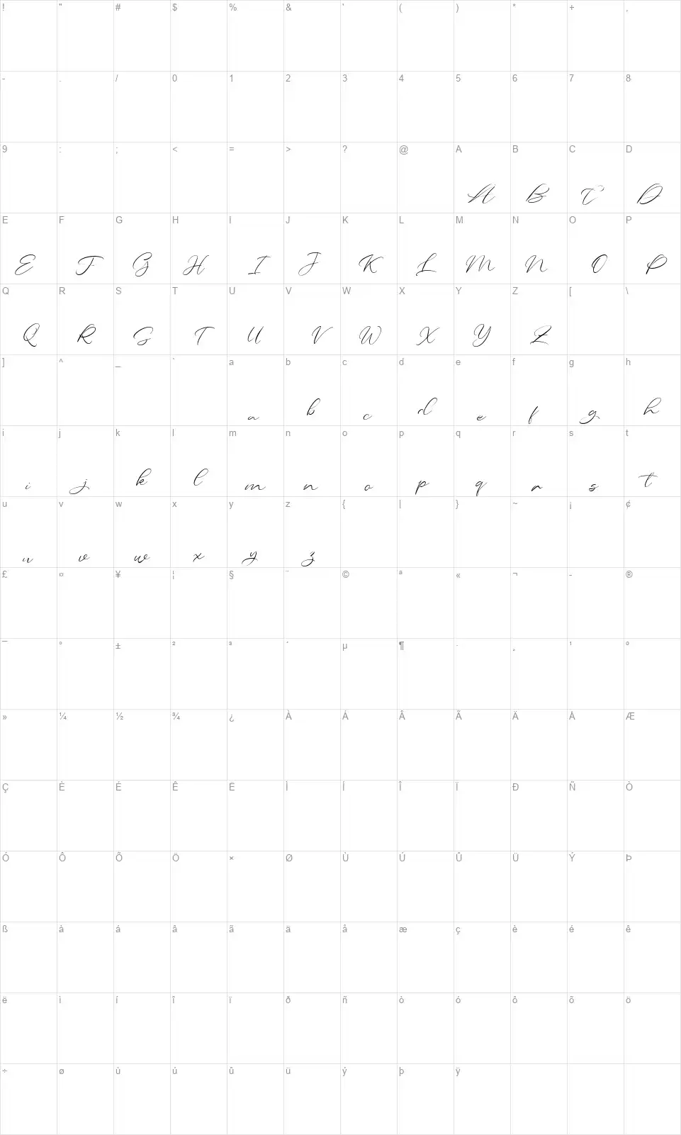 Amallunafont character map