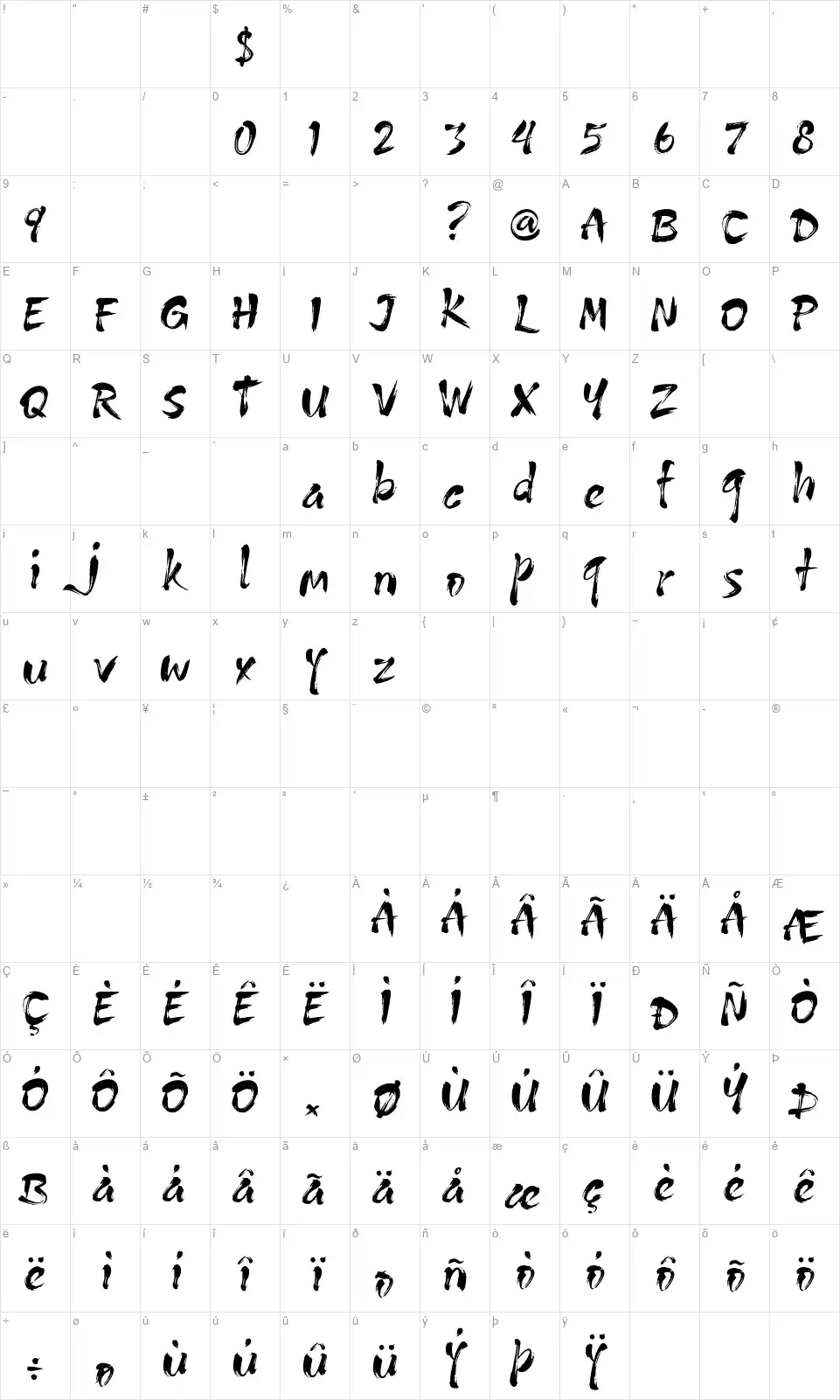 Amanojaku Mapa znaków Amanojakufont character map