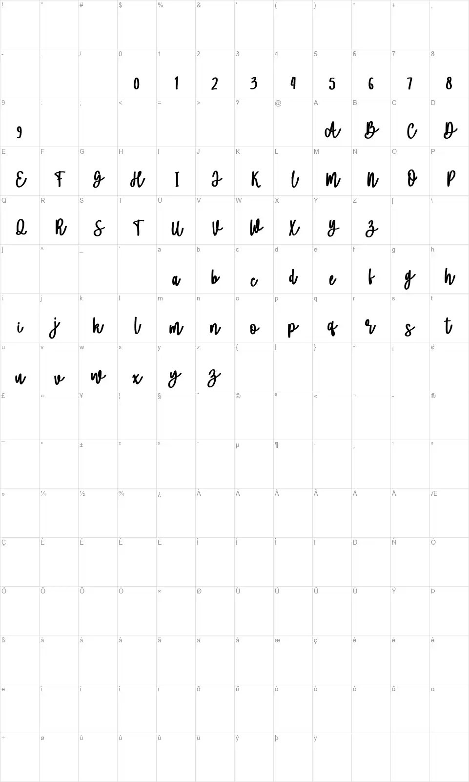 Ammeliafont character map