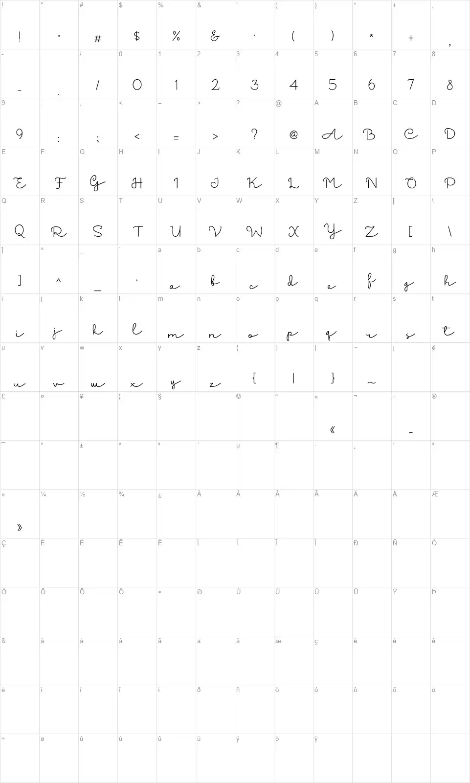 Ancukaseyofont character map