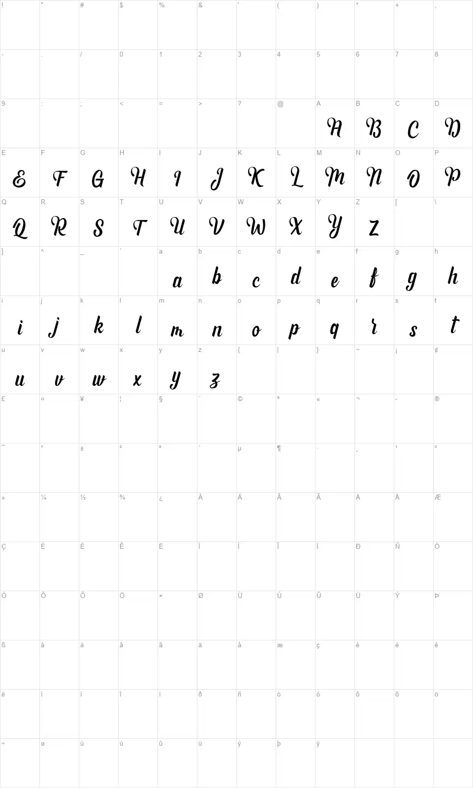 Andhytafont character map