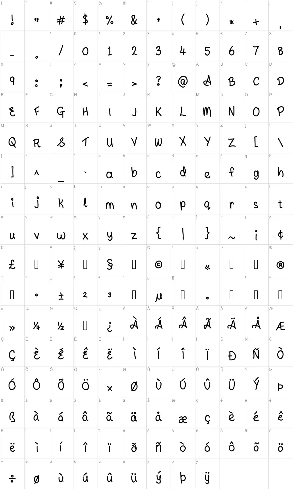 Andyallshortfont character map
