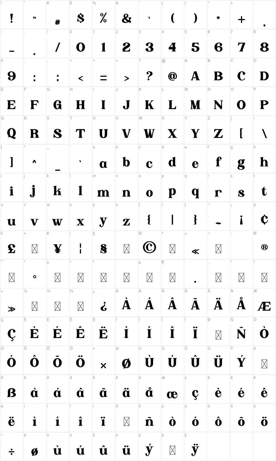 Angonfont character map