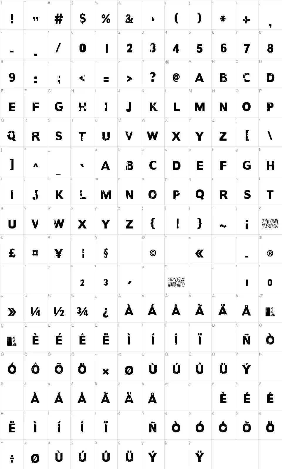 Another name forfont character map