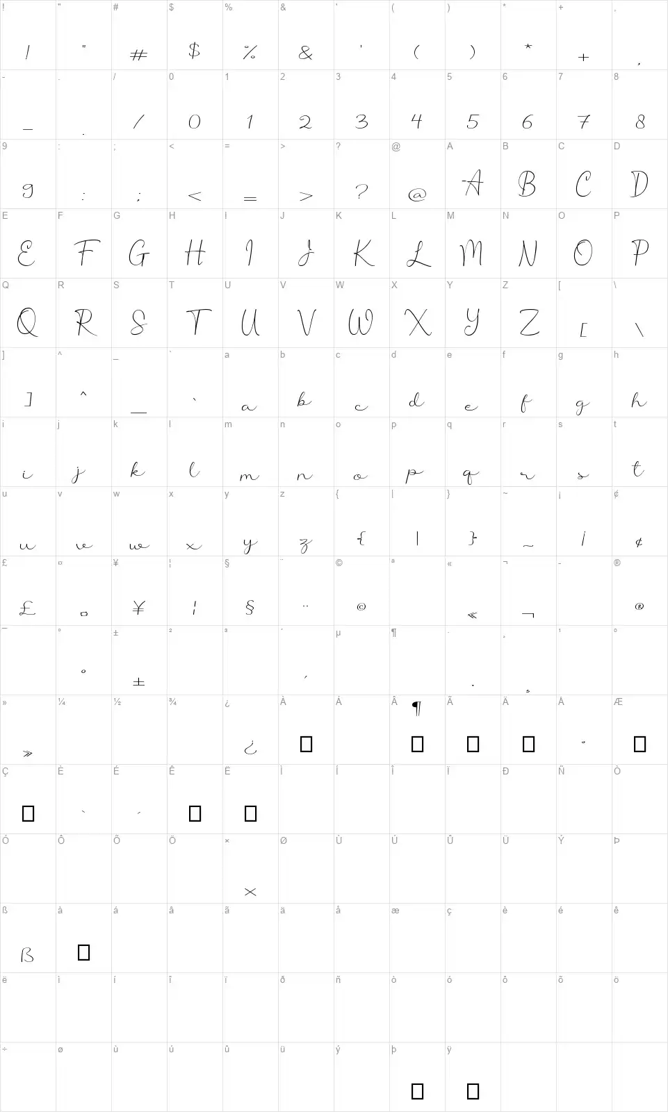 Aprilliantfont character map