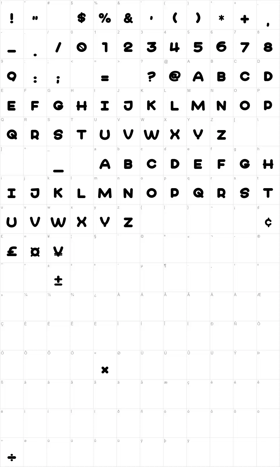 Aqua Smilefont character map