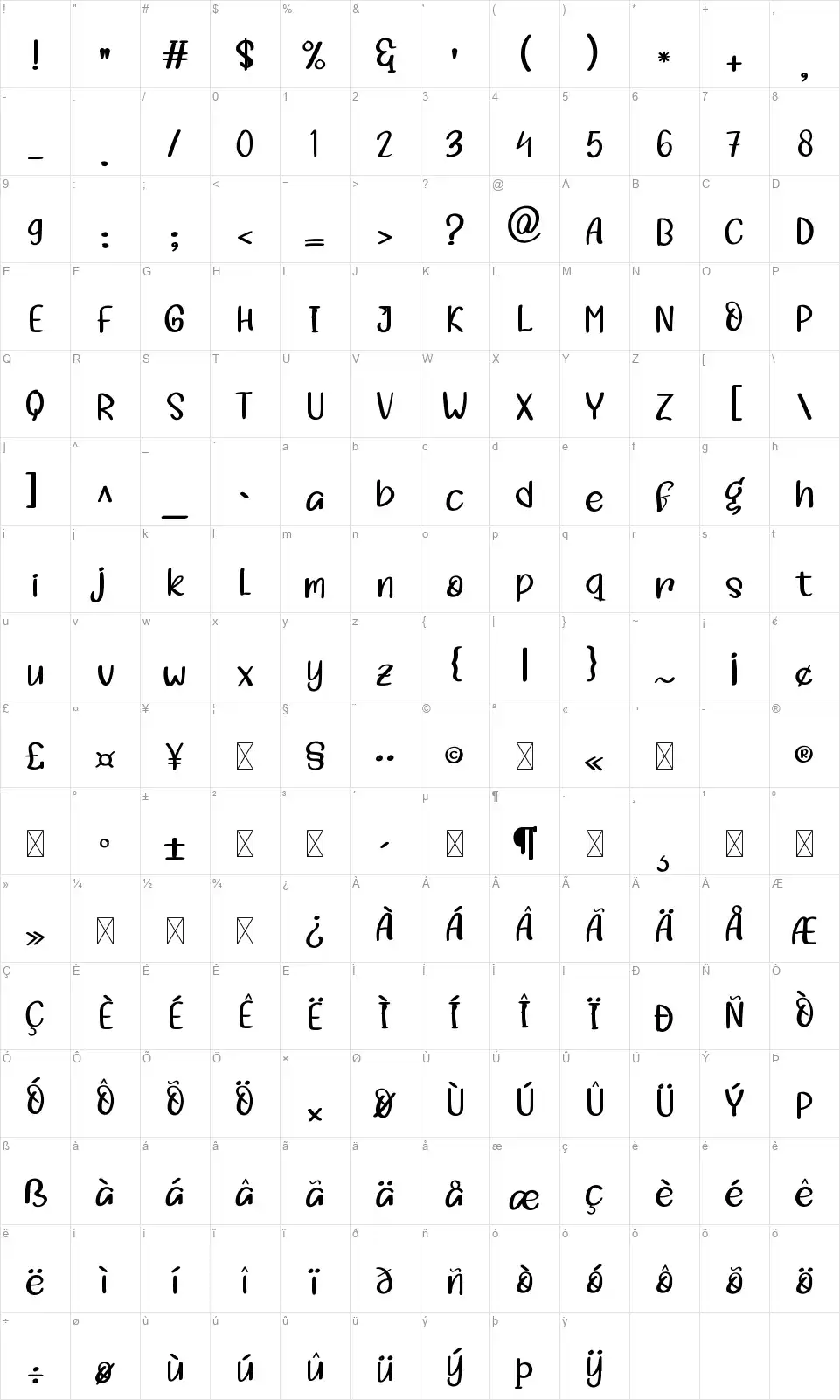 Aragelfont character map