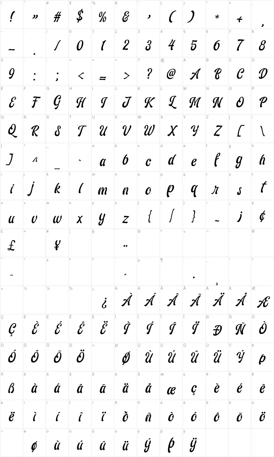 Ariestha Scriptfont character map