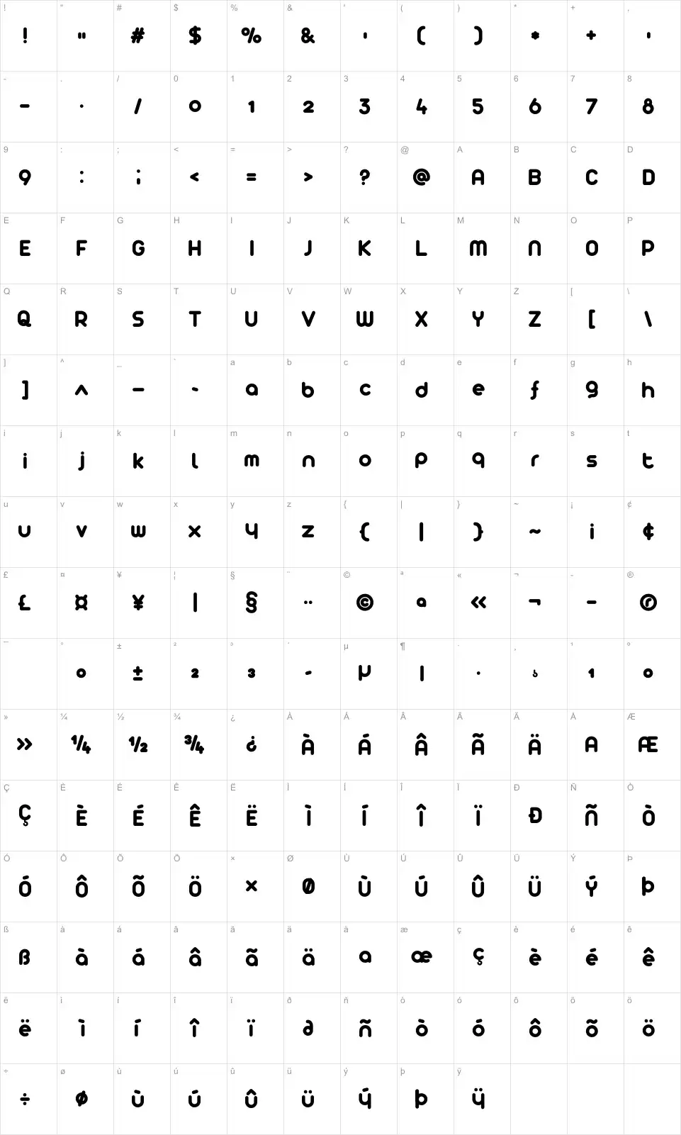 Arista 2.0font character map