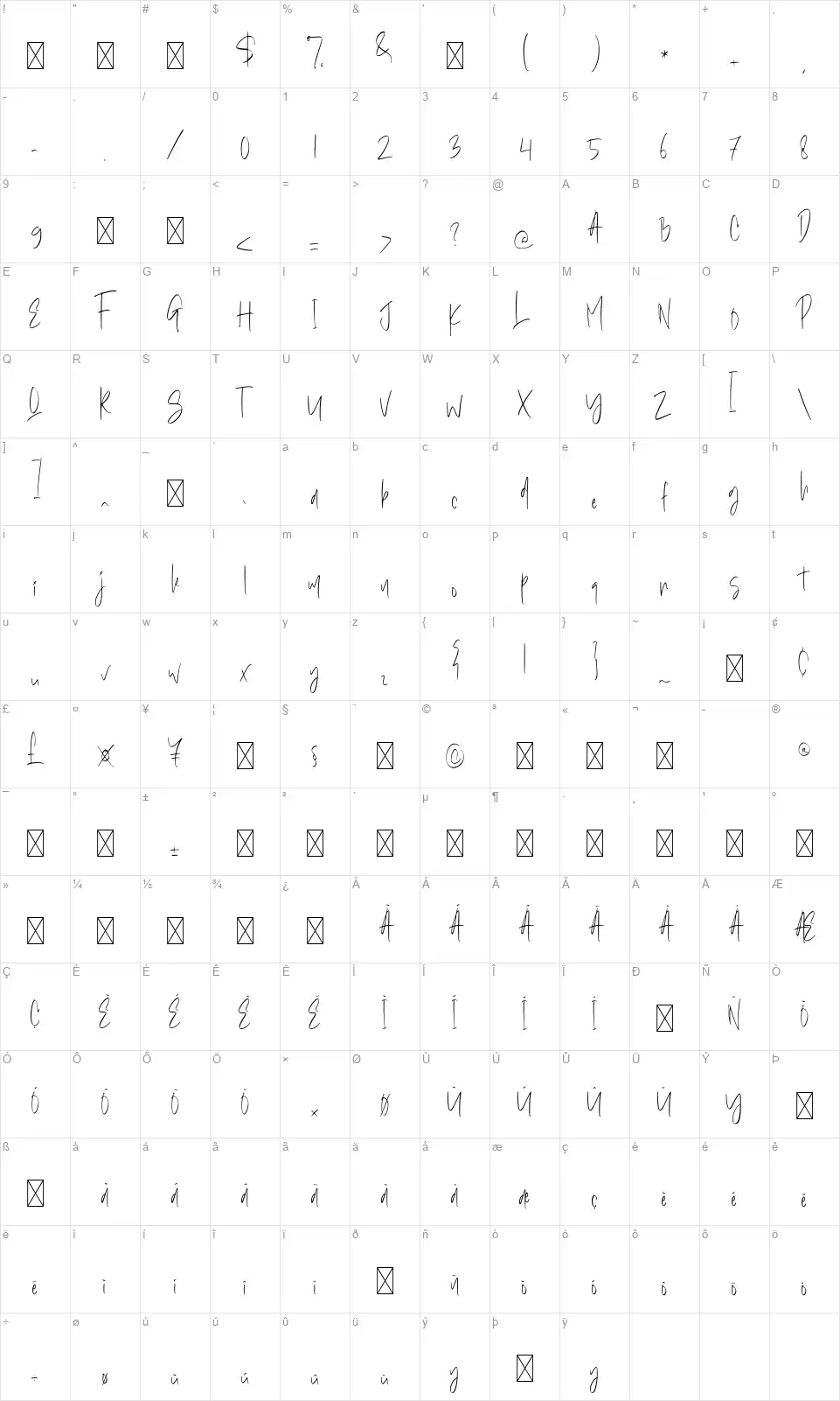 Arrival Of Companiesfont character map