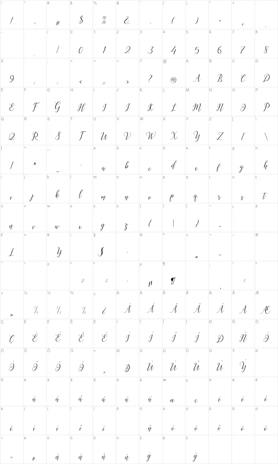Astereiskafont character map
