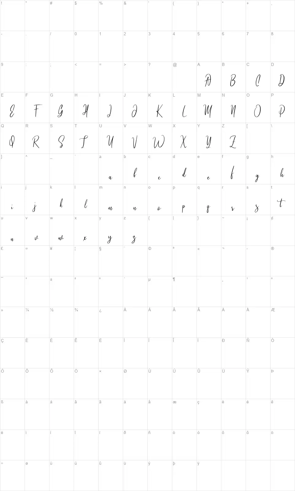 Athenfont character map