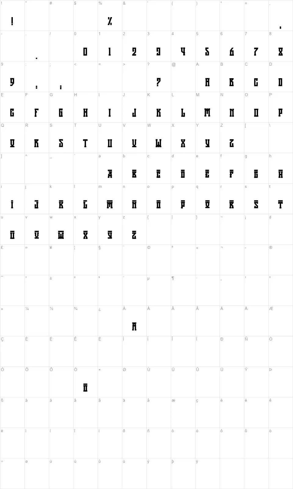 Attilafont character map