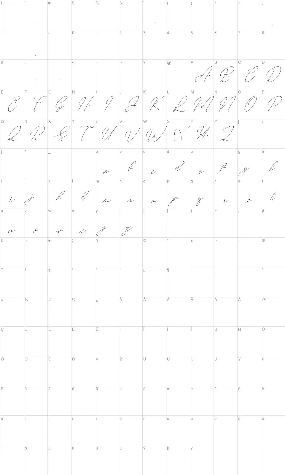 Augustfont character map