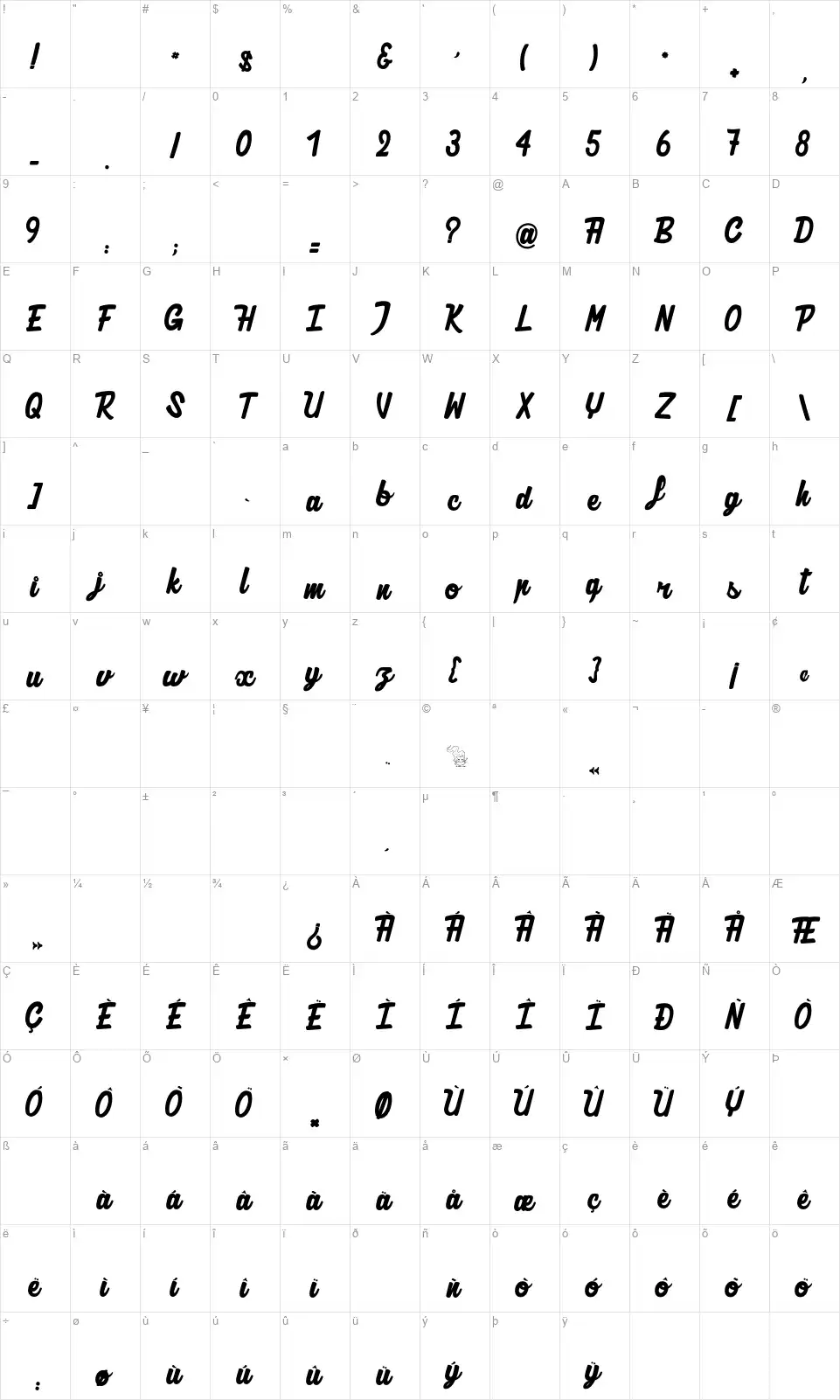 Authentic Ratatouillefont character map