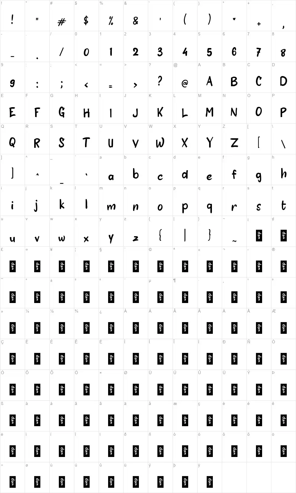 b Blusukanfont character map