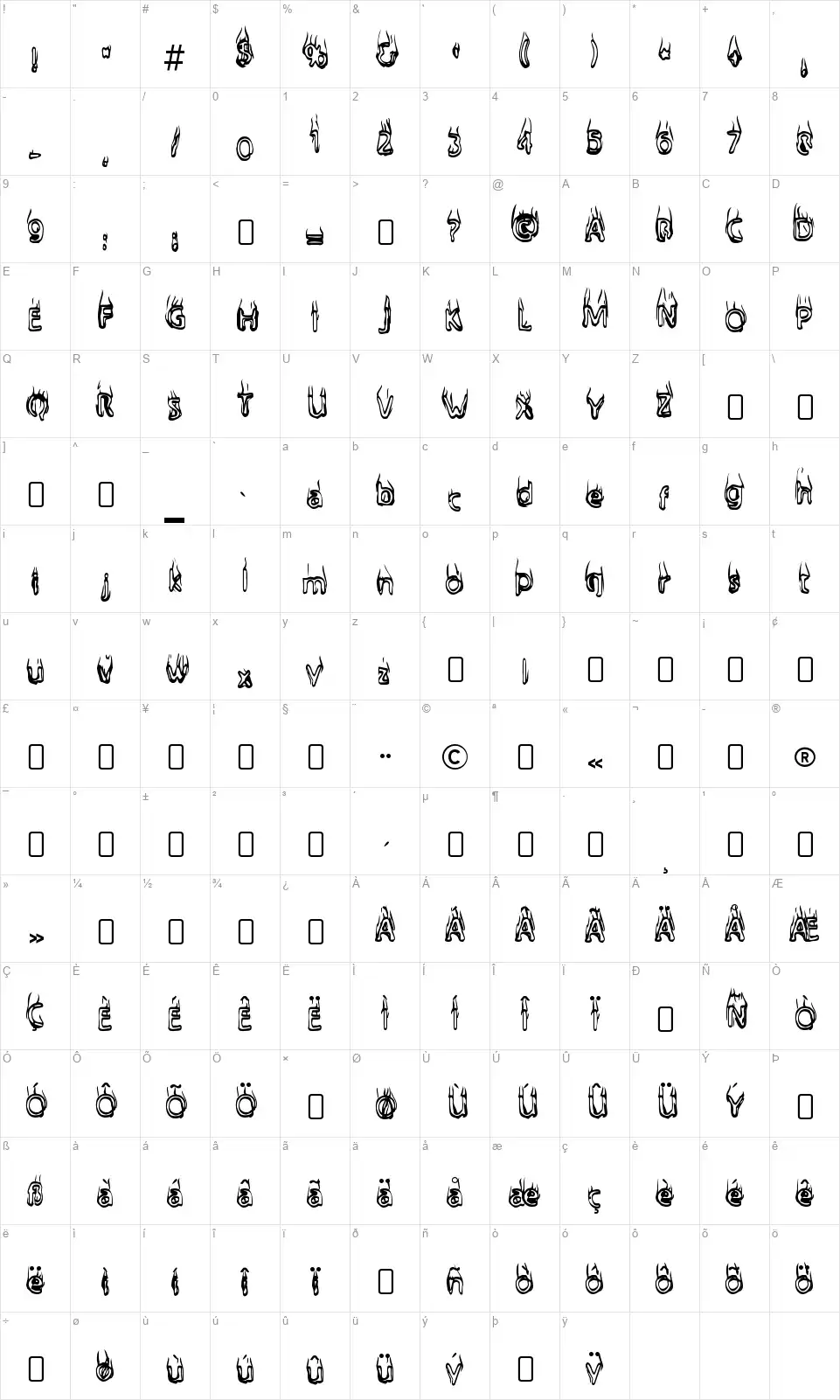 Bailey's Carfont character map
