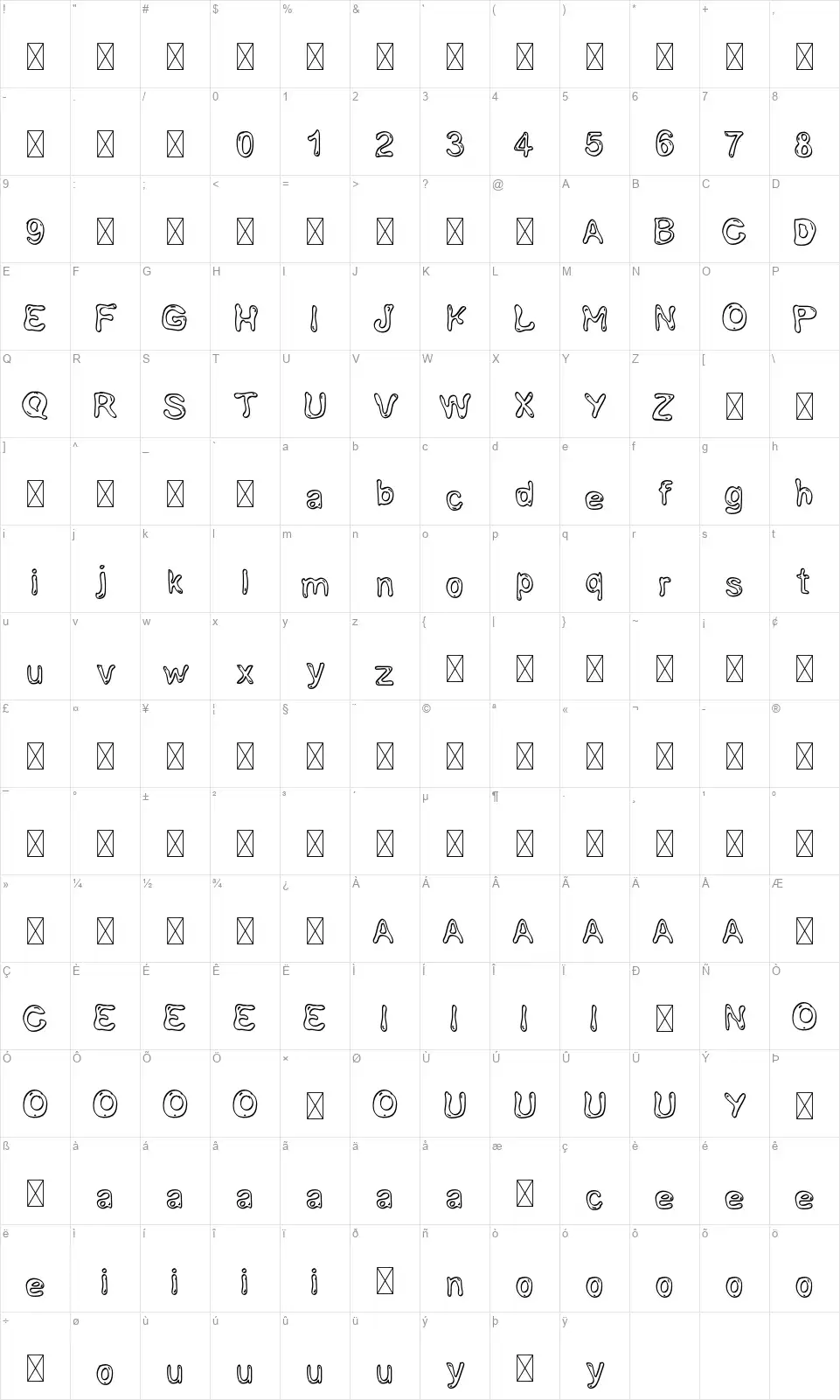 Balghinafont character map
