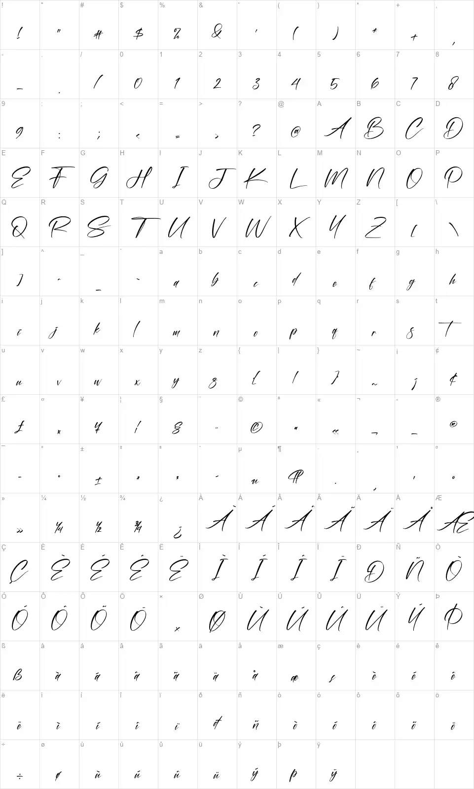 Balisstikfont character map