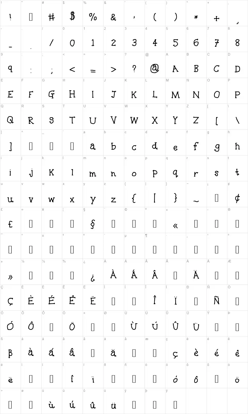 Banananananananafont character map