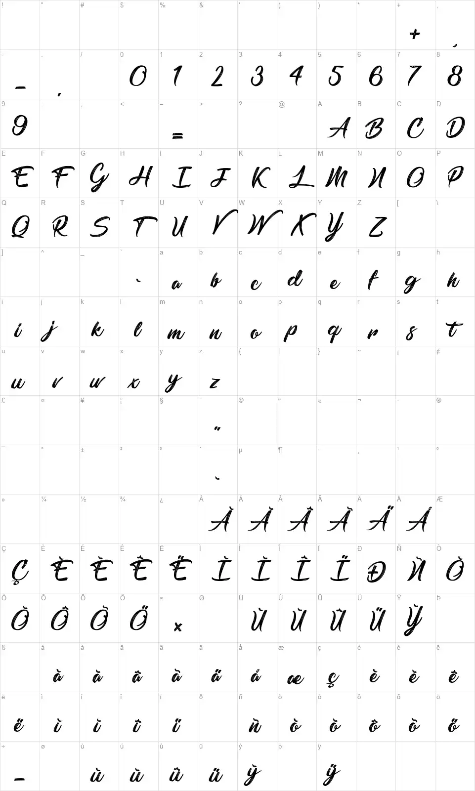 Barbershop in Thailandfont character map