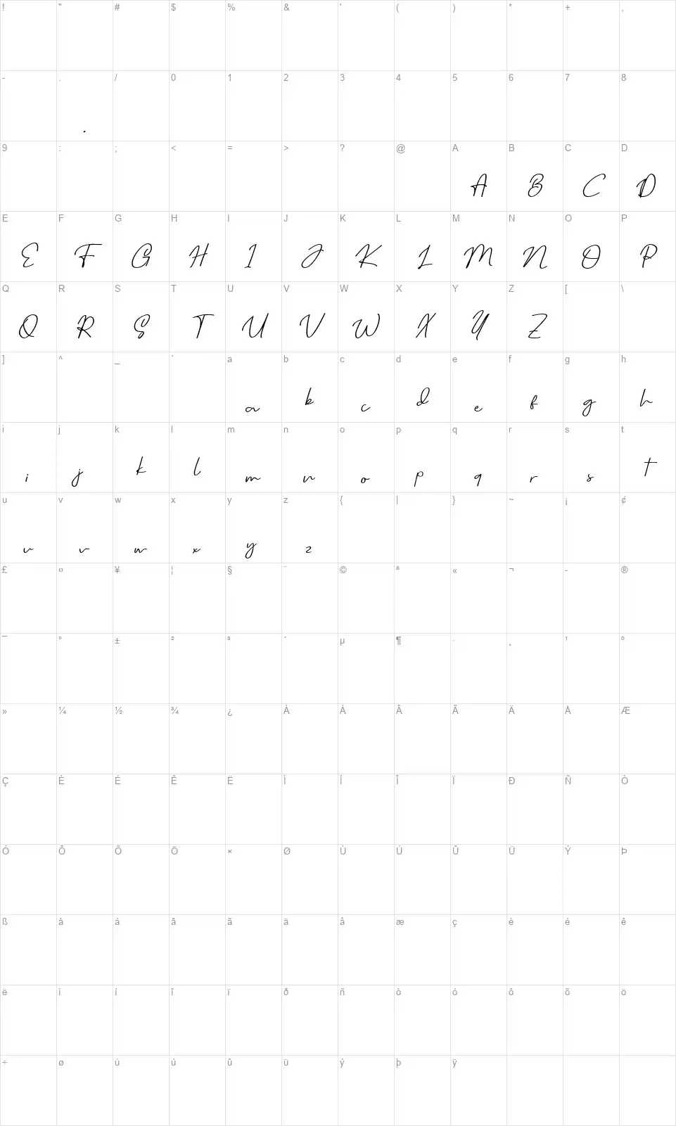 Barden Belleyfont character map