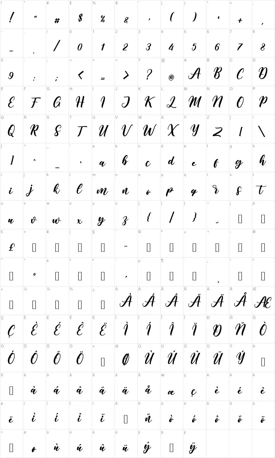 Bargainfont character map