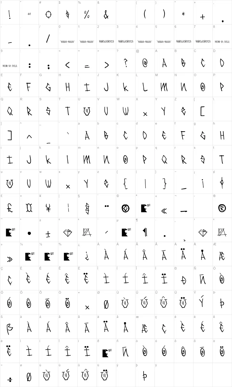 Barras-Bravasfont character map