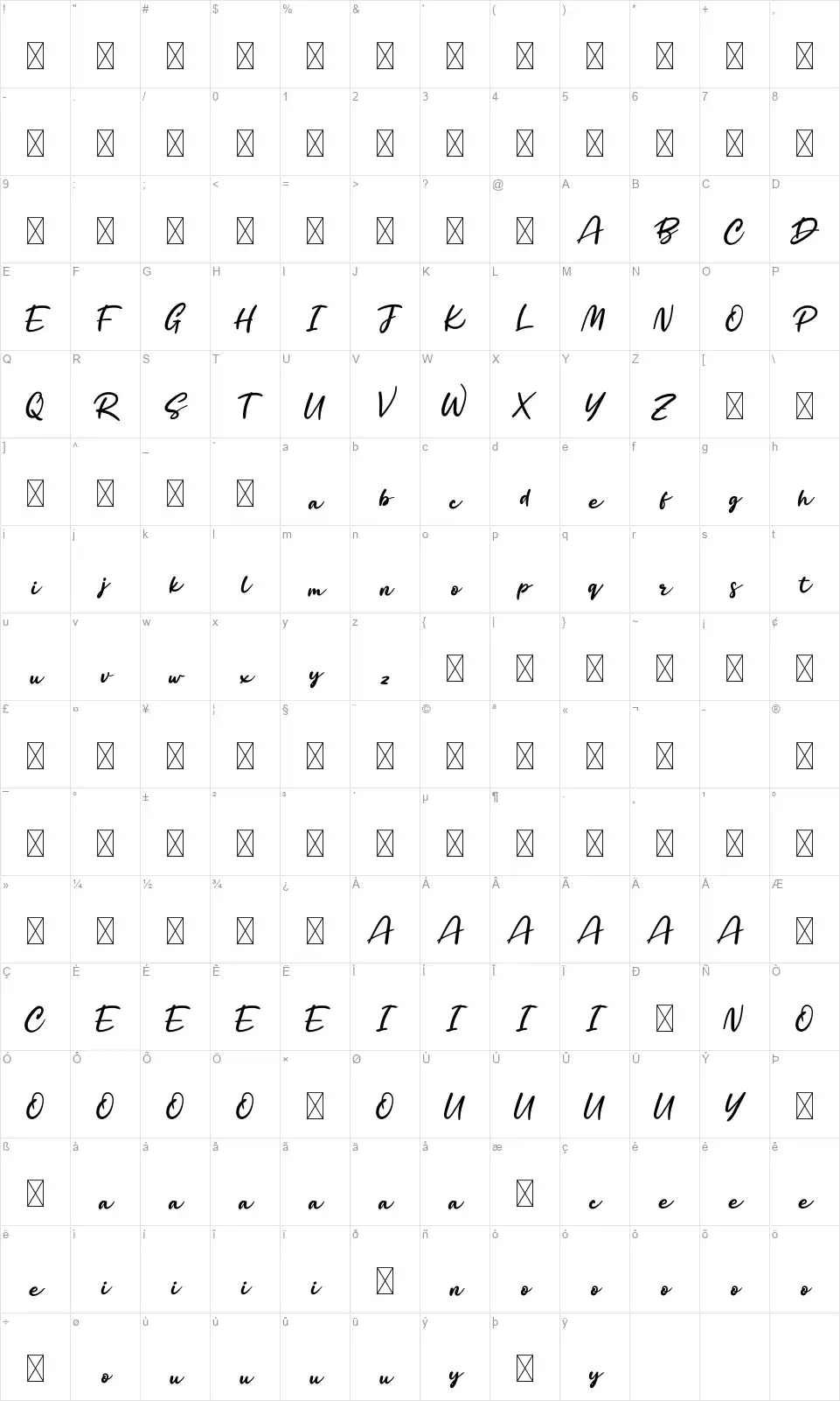 Barthleyfont character map
