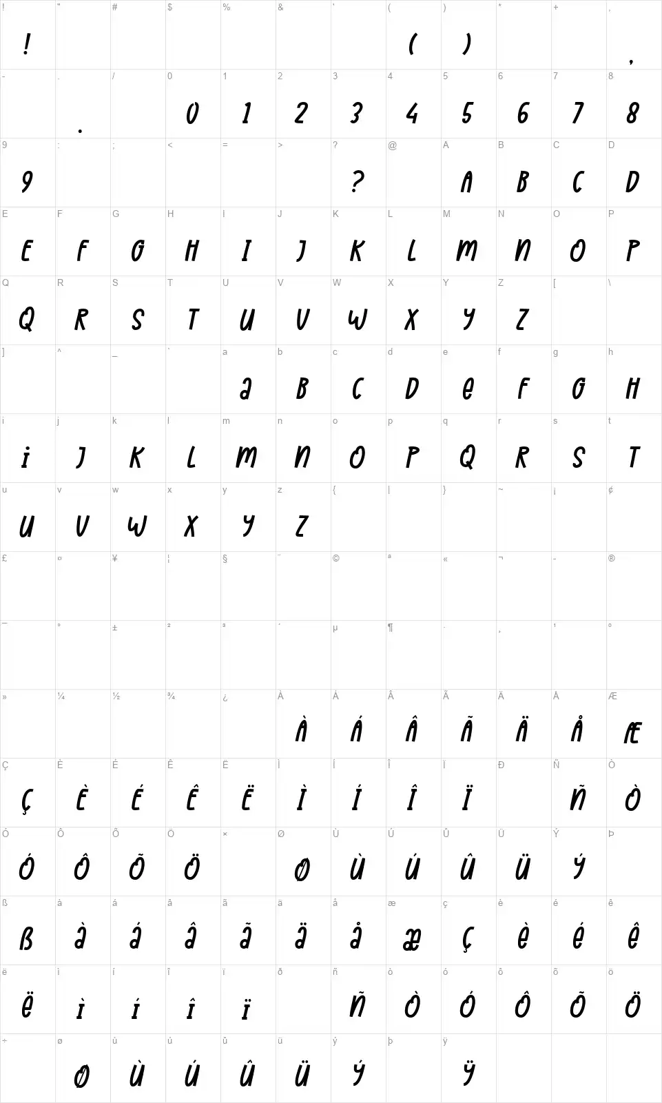 Basketball Diaryfont character map