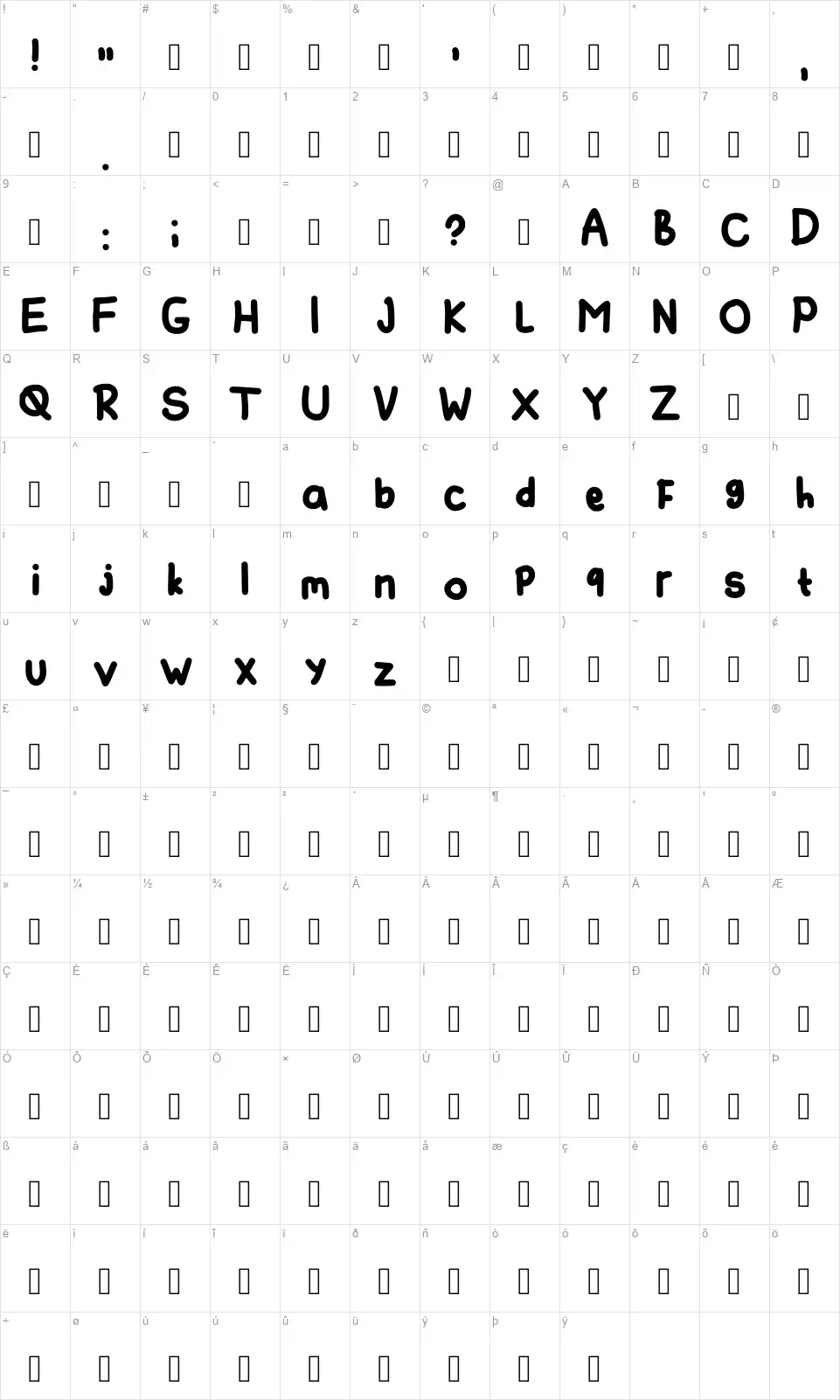 Batagorfont character map