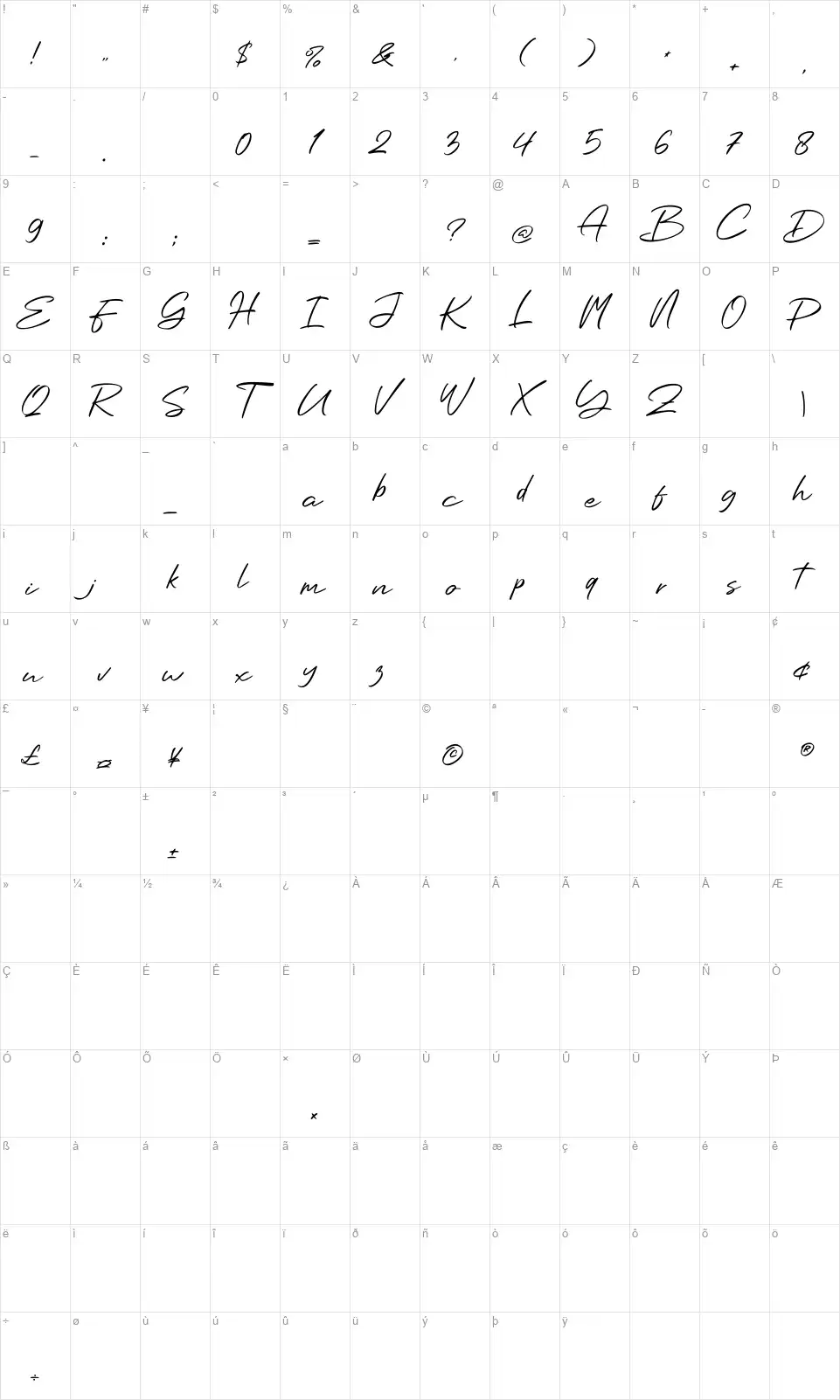 Beauty Windfont character map