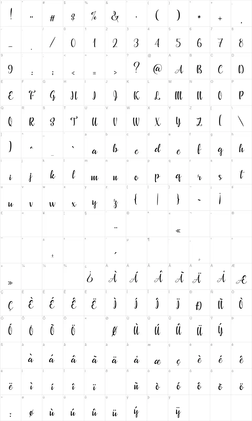 Beautyfacefont character map