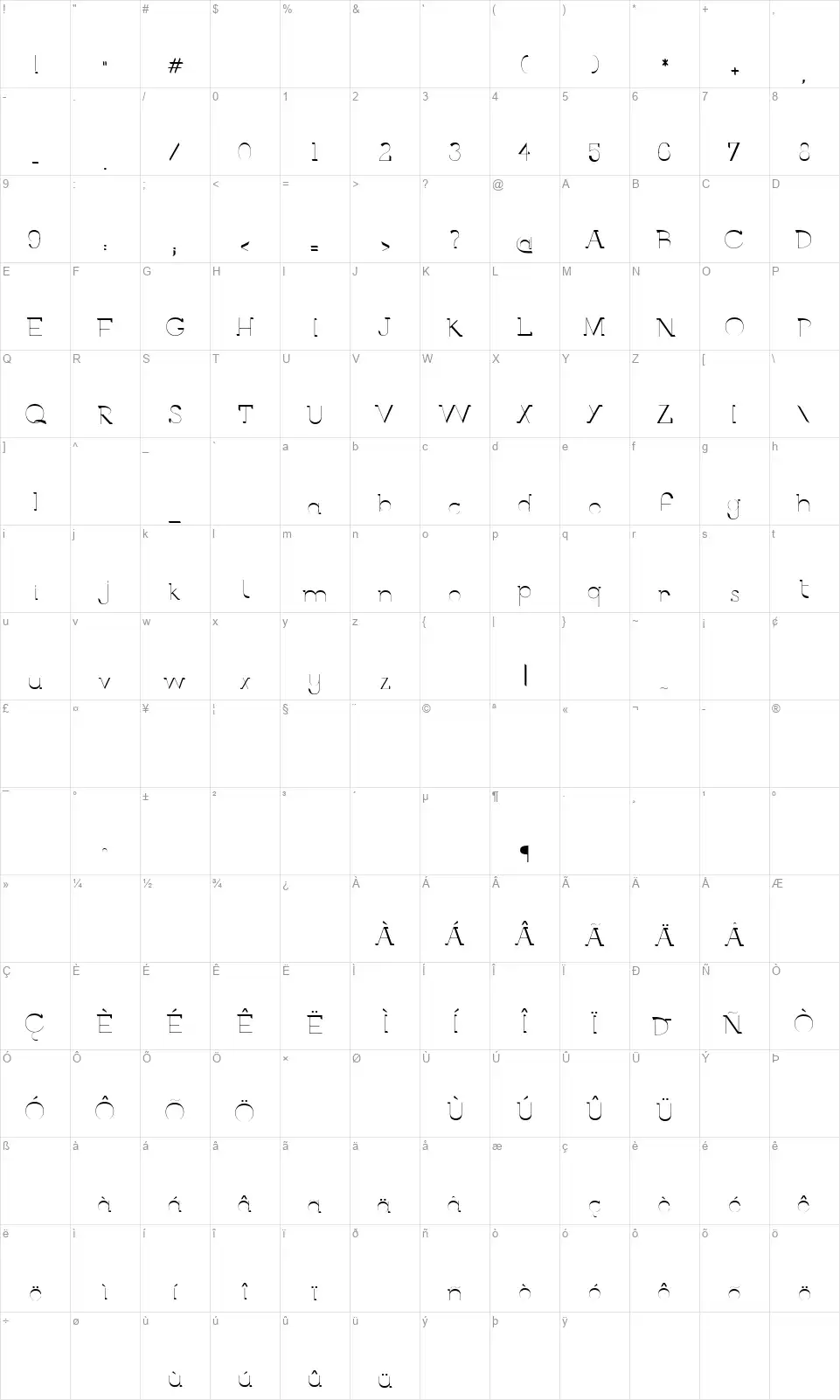 Berlin Alleefont character map