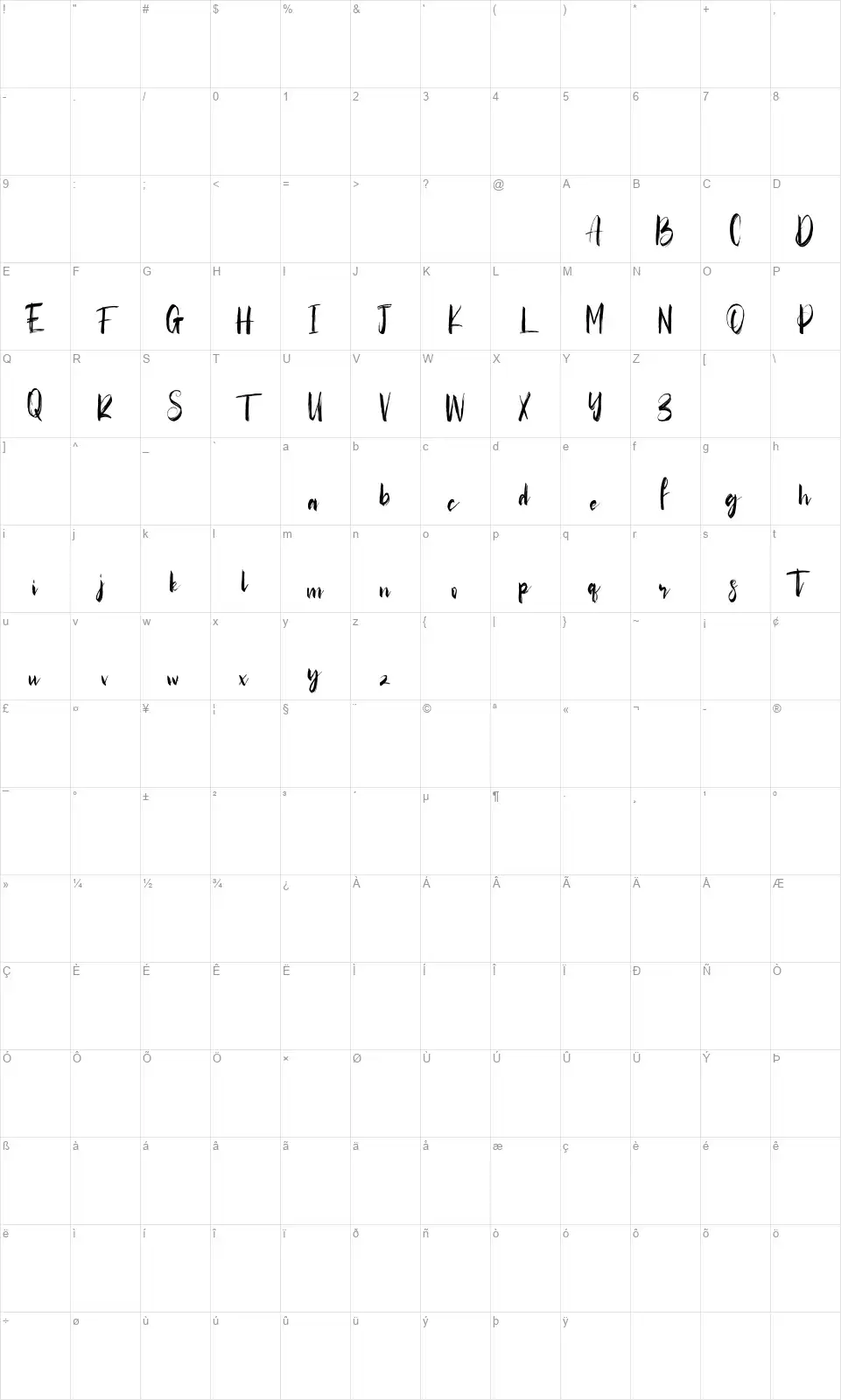 Bestonsfont character map