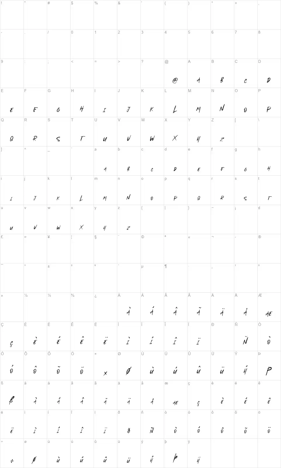 Better Rollingfont character map